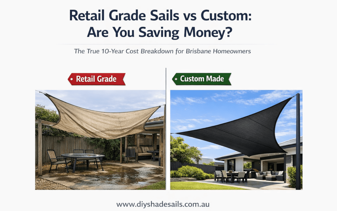 Custom Shade Sails vs. Retail Grade Sails: Are You Saving Money?